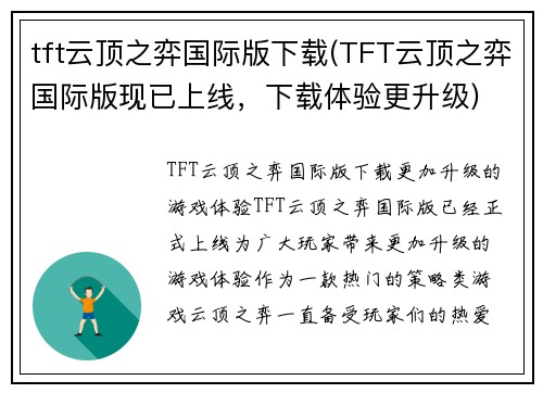 tft云顶之弈国际版下载(TFT云顶之弈国际版现已上线，下载体验更升级)